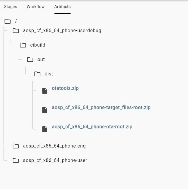 Artifacts list grouped by AOSP lunch target